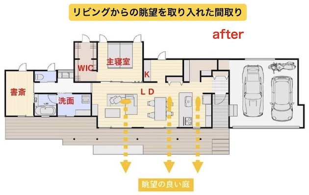 リビングの間取り