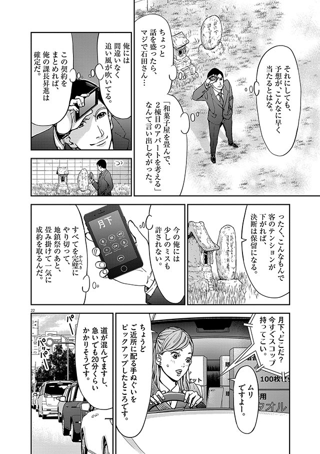 正直不動産1　敷金礼金泥棒