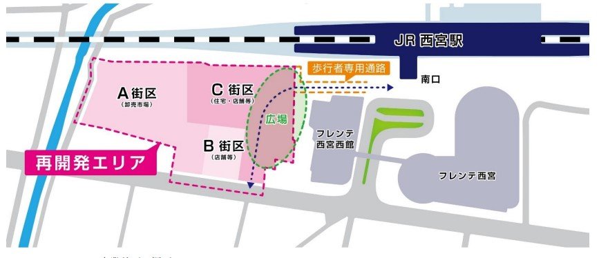 出典：「JR 西宮駅南西地区市街地再開発事業」に参画より