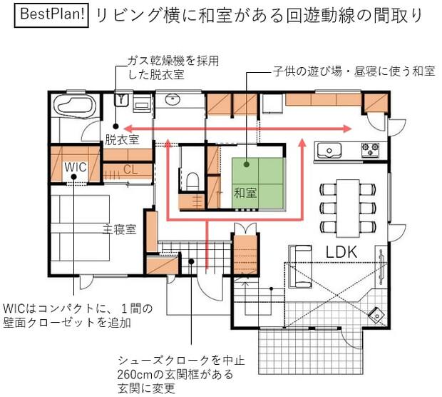 回遊動線を取り入れた間取り