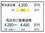 HOME4U査定結果C