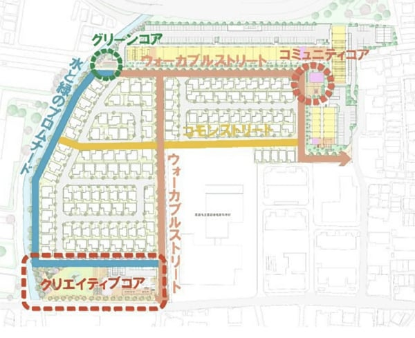 伏見工業高等学校跡地及び元南部配水管理課用地の活用
