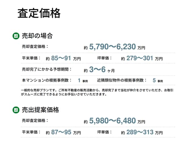 A社査定価格