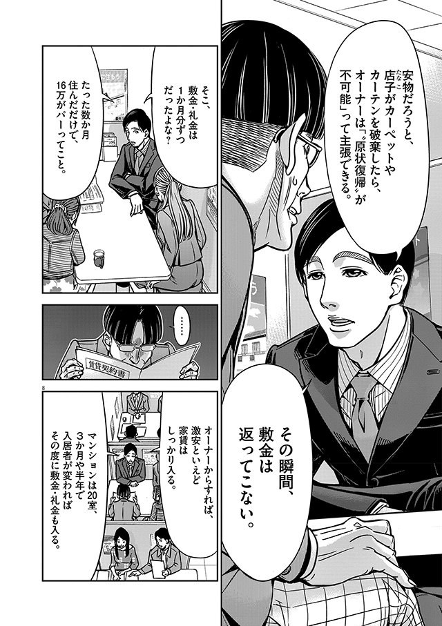 正直不動産1　敷金礼金泥棒