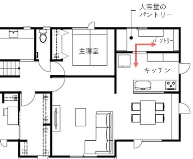 キッチン背面に大容量パントリーがある間取り図