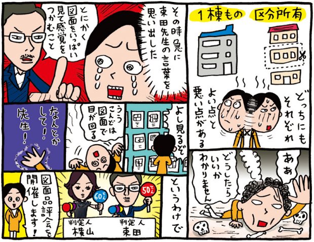 物件の図面を、目利きのプロに判定してもらった。