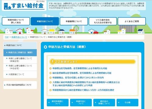 国土交通省 すまい給付金 