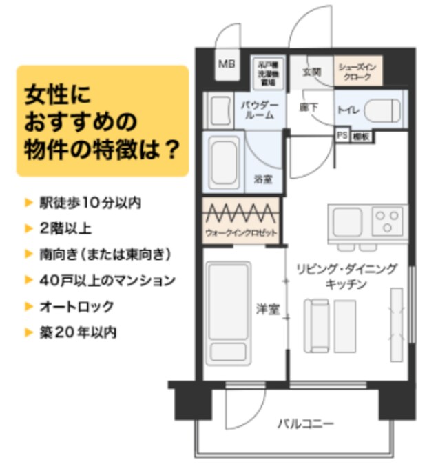 女性のオススメのマンションの特徴は?