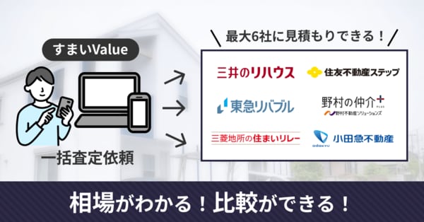 すまいValue