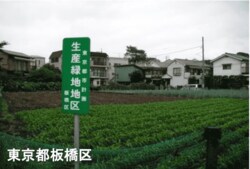 生産緑地の例