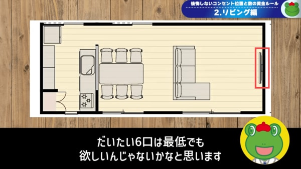 リビングのコンセントの数と位置