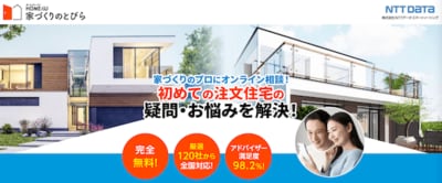 home4u家づくりの扉