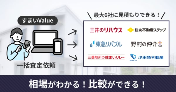 すまいValue