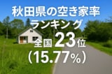 秋田県の空き家率は15.77％で全国23位！　ランキング、長期推移、活用事例などを解説