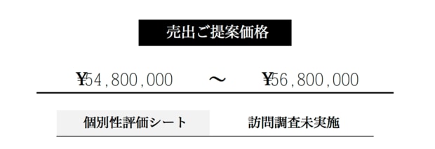 B社売出ご提案価格