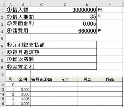 エクセルに項目名を入力する