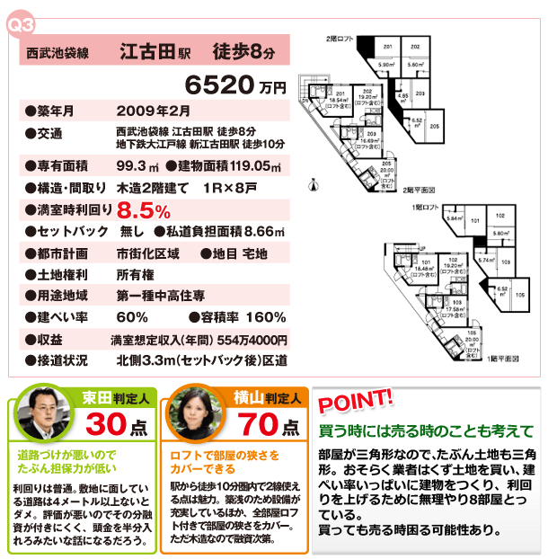 １棟アパート マンション編（1）西武池袋線江古田駅徒歩8分の物件