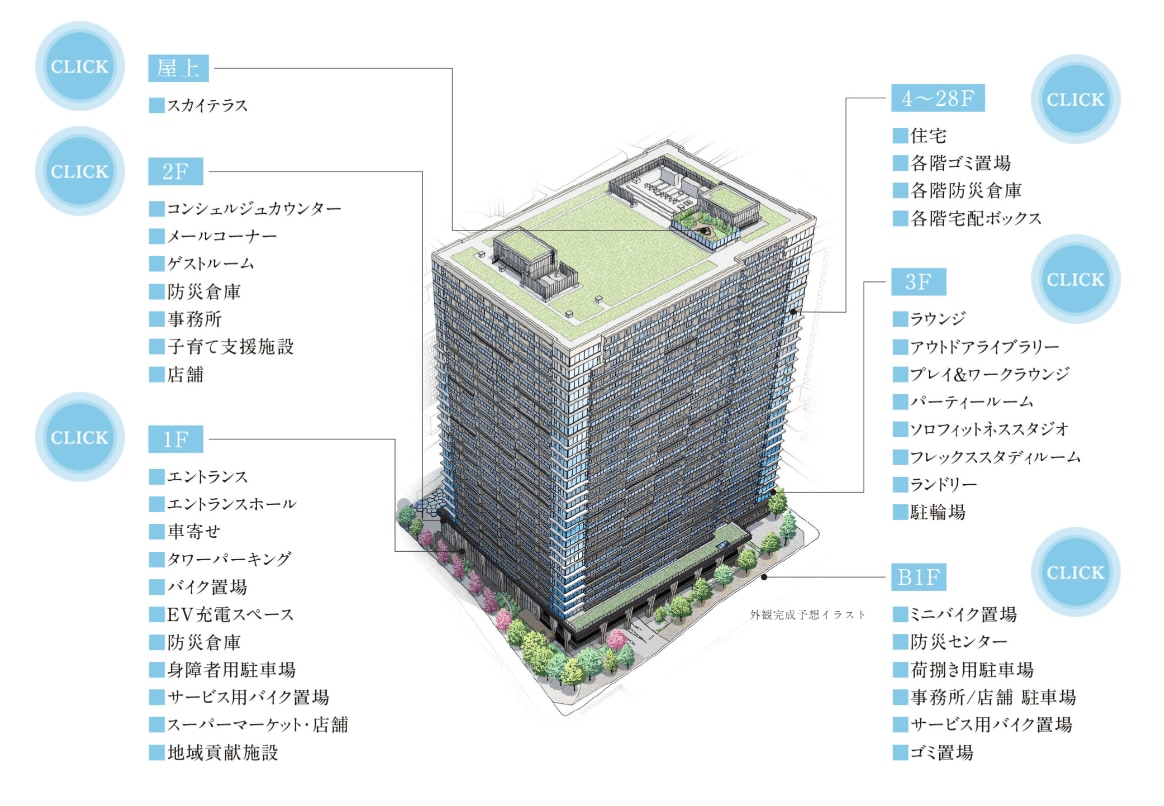 「パークタワー渋谷笹塚」の共用施設（出典：公式ホームページから）