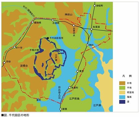 千代田区の地形