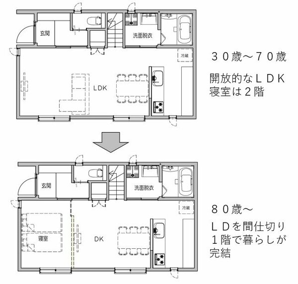 リビングを2階から1階に