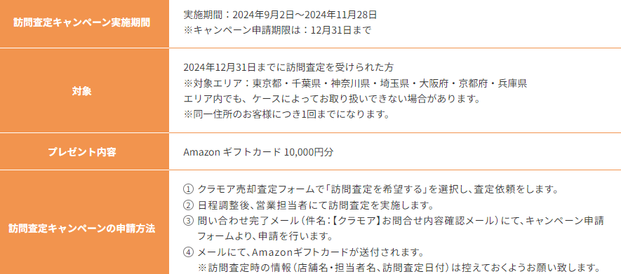 クラモア訪問査定キャンペーン