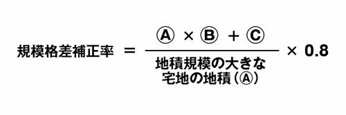 規模格差補正率