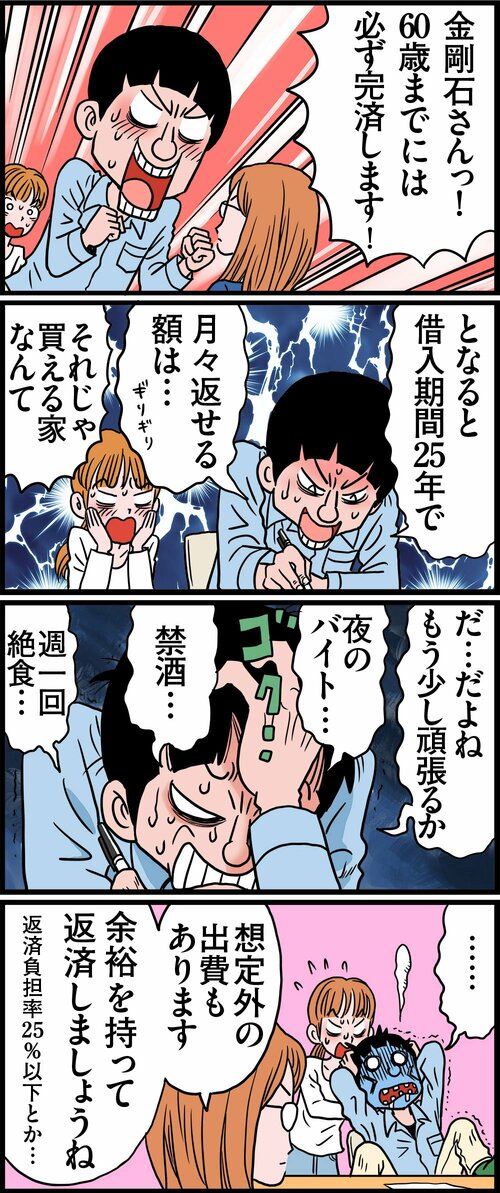 マンガ：ギリギリの返済は禁物