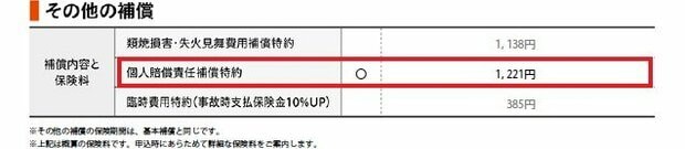 ソニー損保見積もり書 個人賠償責任保険特約
