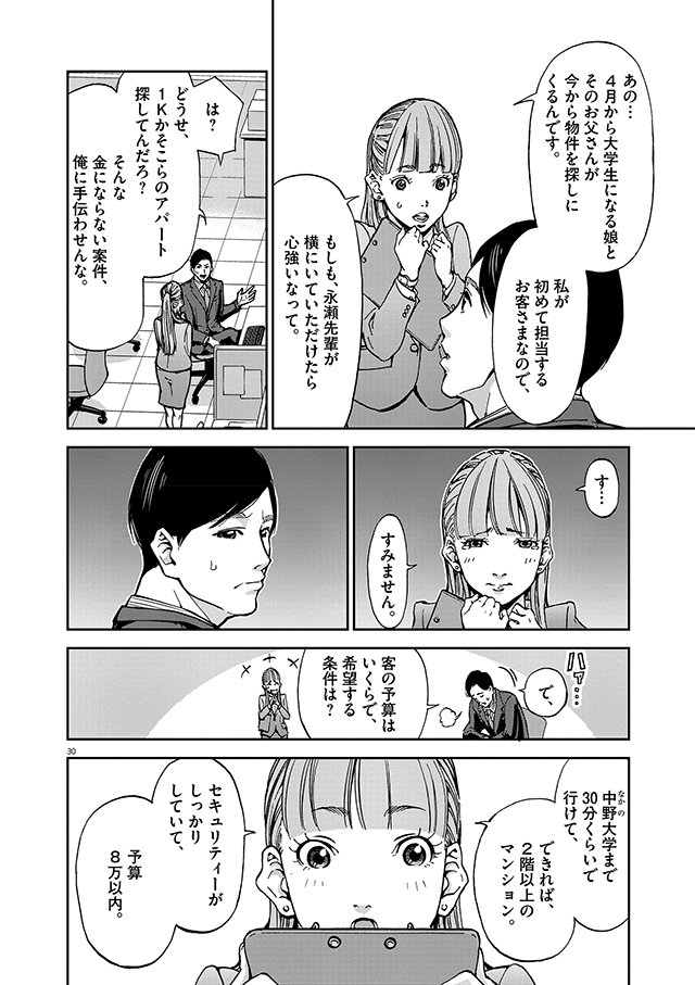 正直不動産1　敷金礼金泥棒