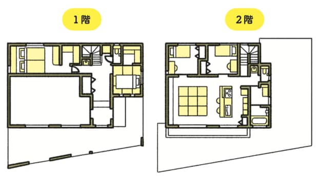 ガレージが中心の家『住んでよかった家 理想の暮らしがずっと続く15の空間』(KADOKAWA)から