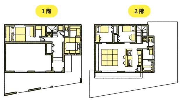 ガレージが中心の家『住んでよかった家 理想の暮らしがずっと続く15の空間』（KADOKAWA）から