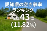 愛知県の空き家率は11.82％で全国43位！　ランキング、長期推移、活用事例などを解説
