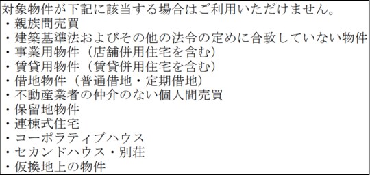 PayPay銀行（旧ジャパンネット銀行）の商品概要説明書