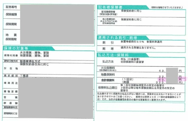 現在の火災保険・地震保険の契約内容（編集部で一部修正）