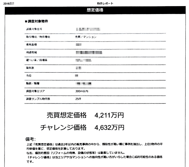 A社の査定書