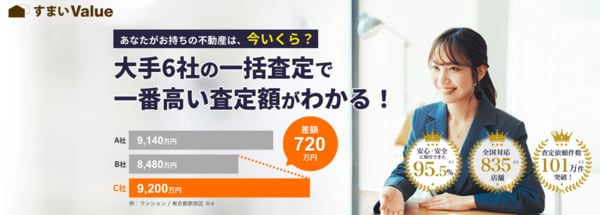 すまいValue