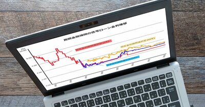住宅ローンの金利はいまだに低金利で、借り換えでメリットがある人も多い　　出典：PIXTA