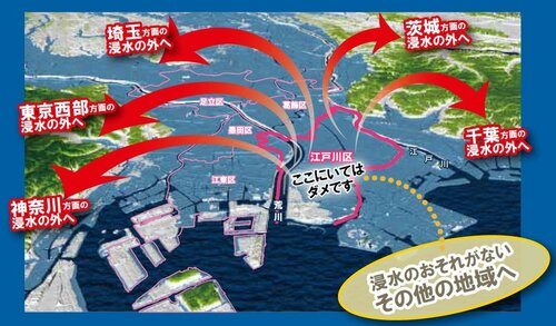 江戸川区　水害ハザードマップ
