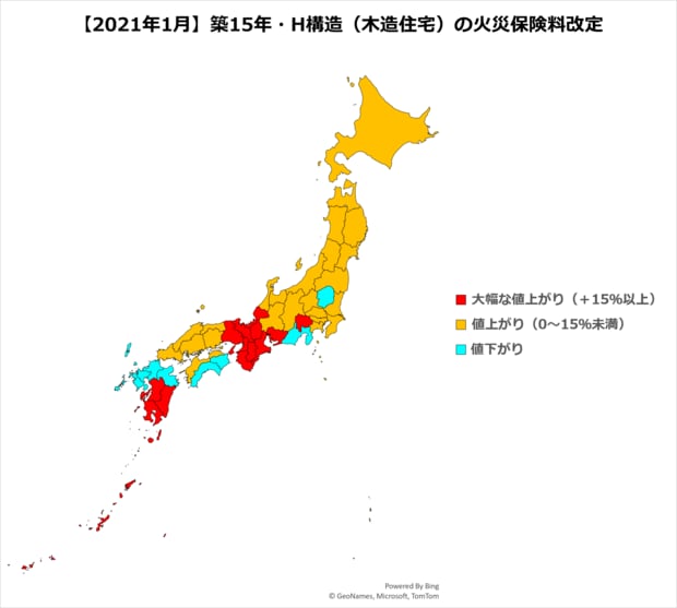 火災保険料 改定率 2021年1月