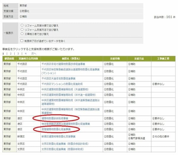 地方公共団体における住宅リフォームに係わる支援制度検索サイト リフォーム概要