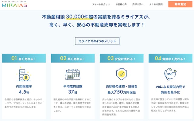 不動産仲介会社ミライアスの評判