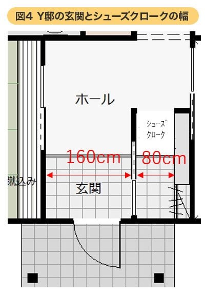 図４）Y邸の玄関とシューズクロークの幅