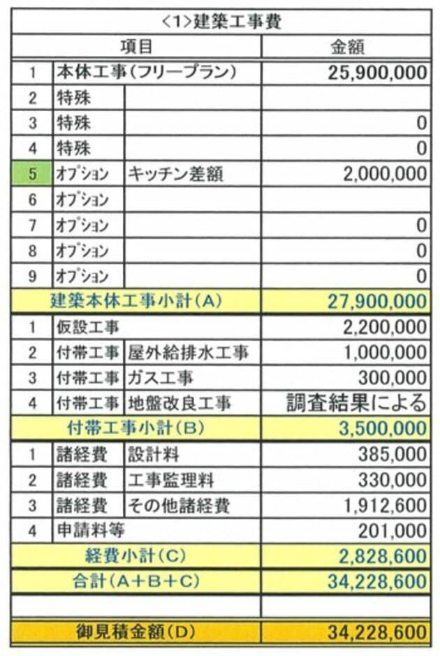「商品住宅型」の見積り例