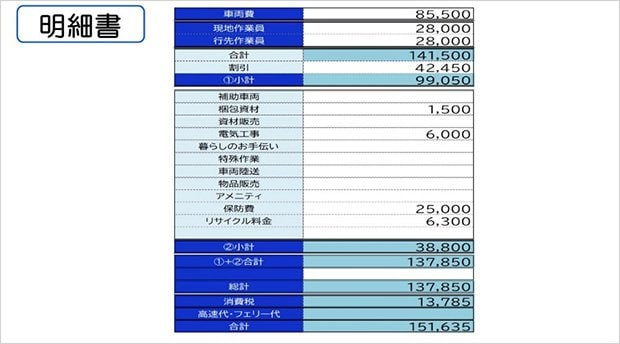 画面に出てきた明細書