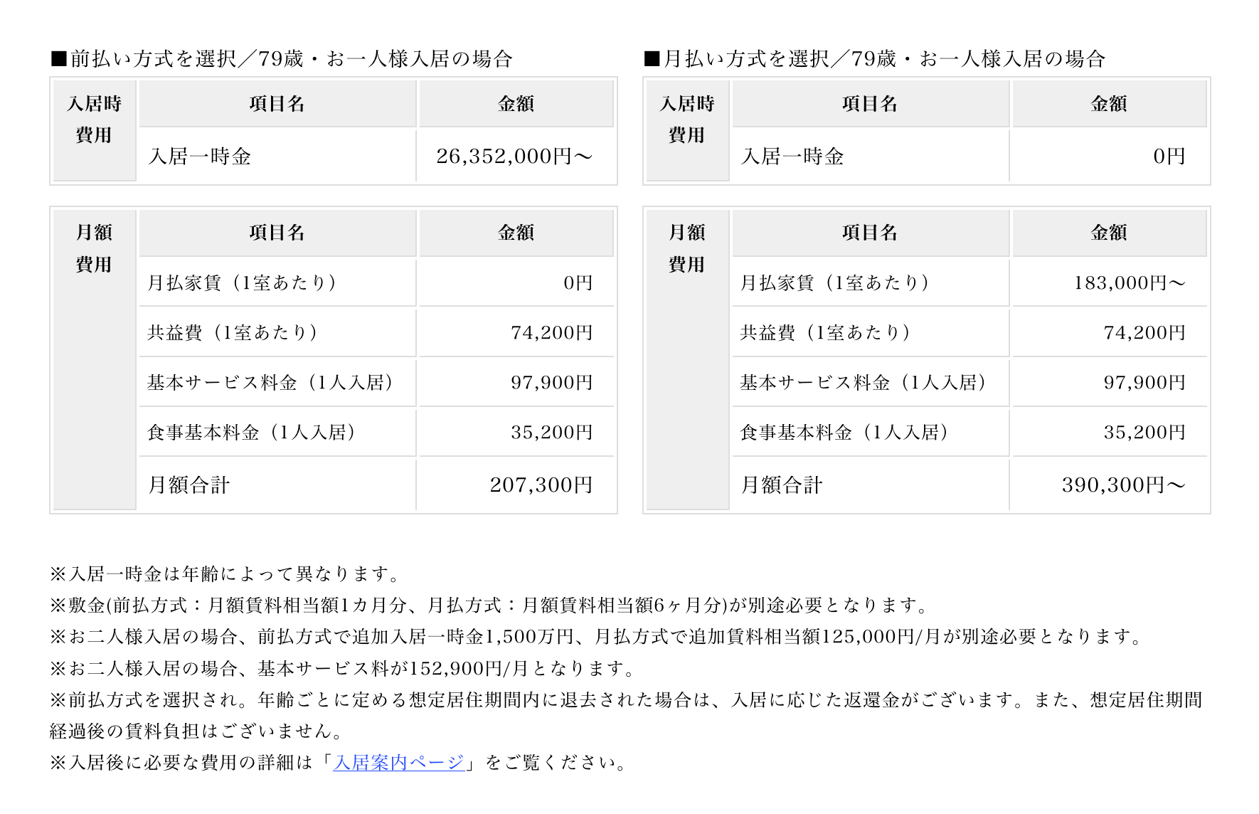 出典：公式ホームページから