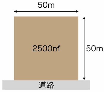 地積規模の大きな宅地の評価額の計算例