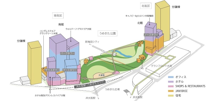 「グラングリーン大阪 THE SOUTH RESIDENCE」は一番左の塔（出典：三菱地所レジデンスほか公表資料より）