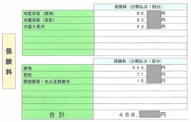 2020年末に、再契約した場合の見積もり（編集部で一部修正）