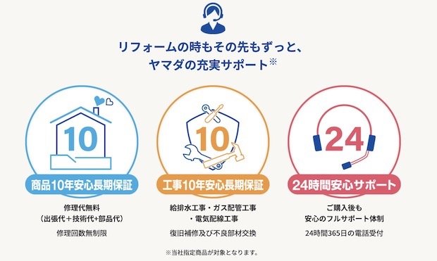 ヤマダホームズのサポート